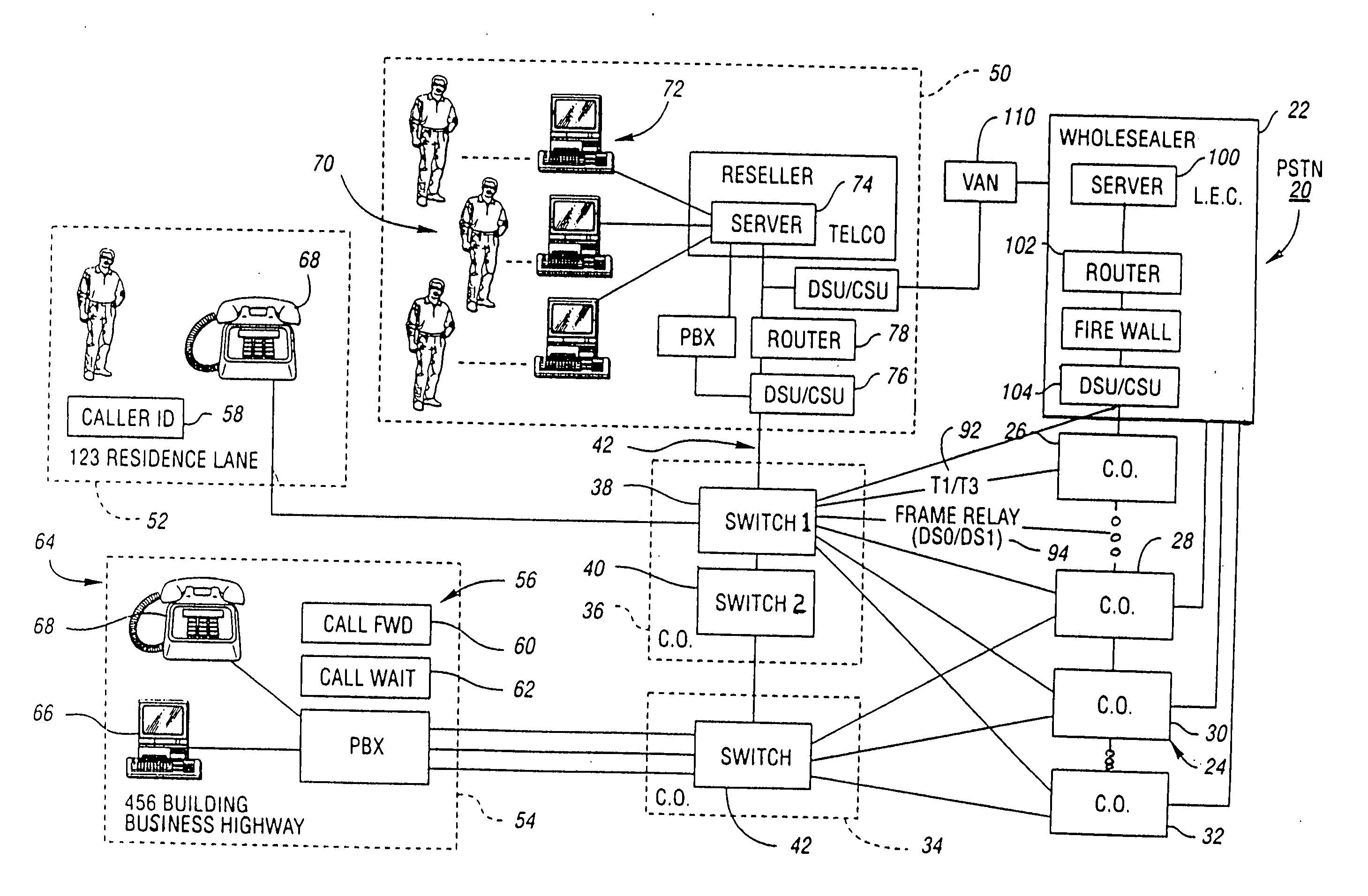 Transaction sets for automated electronic ordering of telecommunications products and services