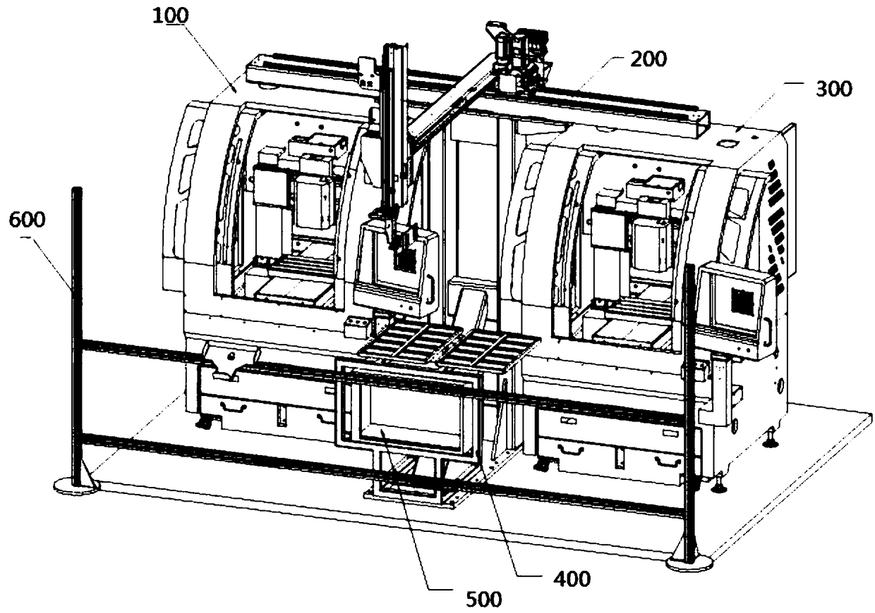 Two-driven-by-one mechanical arm and highlight CNC cooperating automatic feeding and discharging system