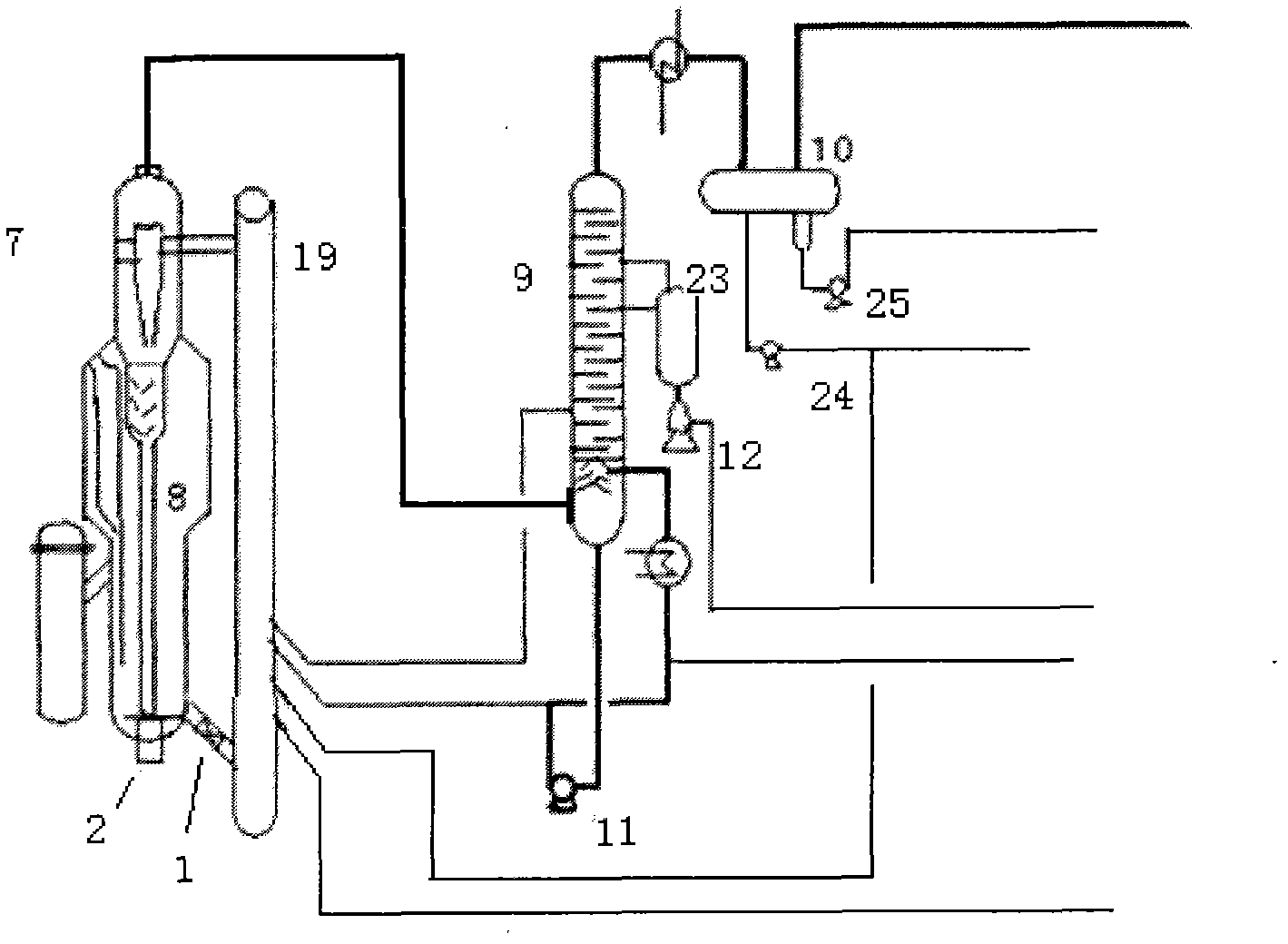 Catalytic cracking method and device in favor of processing inferior heavy oil