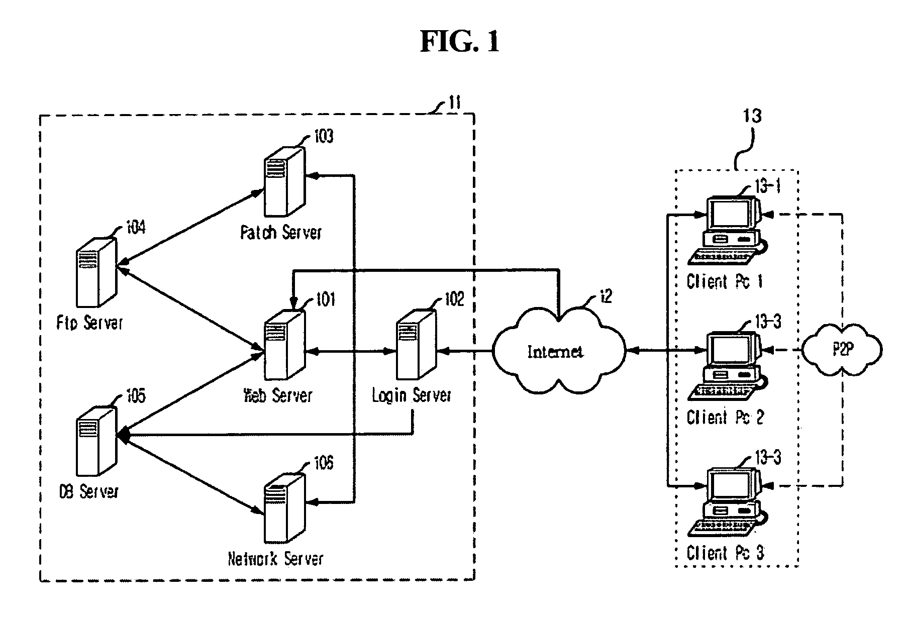 System and method for providing 3D image production service