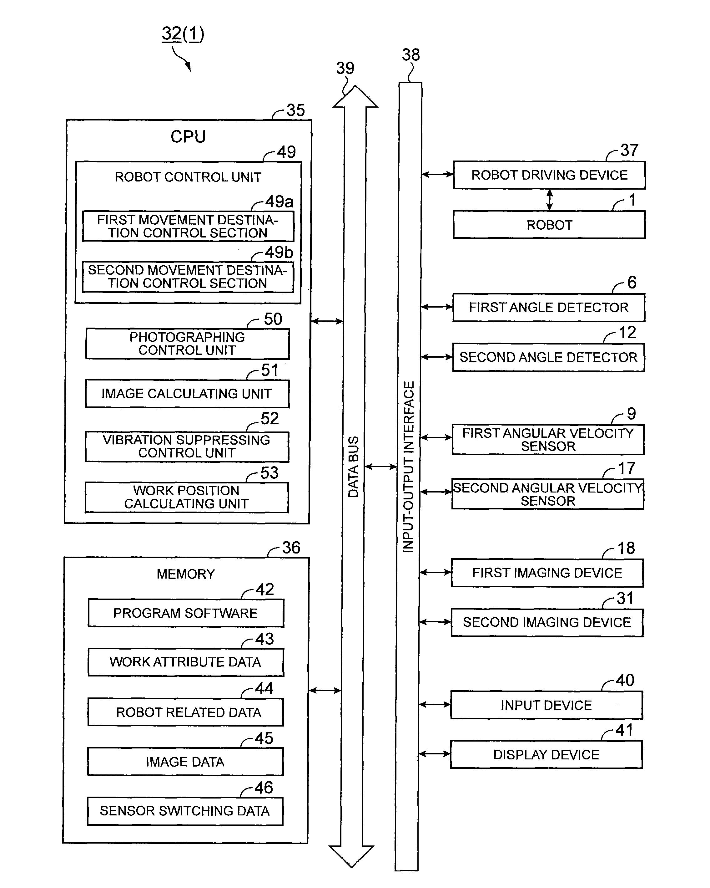 Position control method and robot