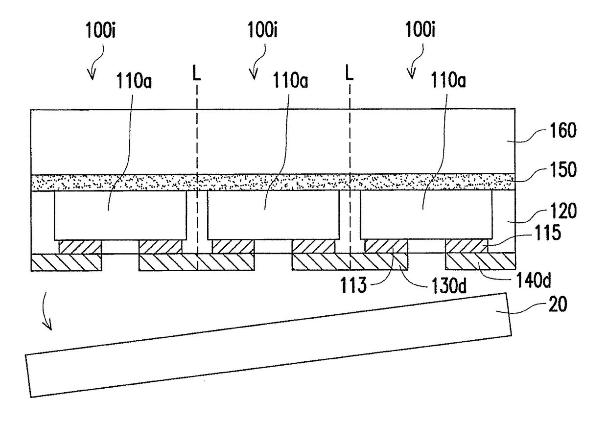 Light emitting device package structure and manufacturing method thereof