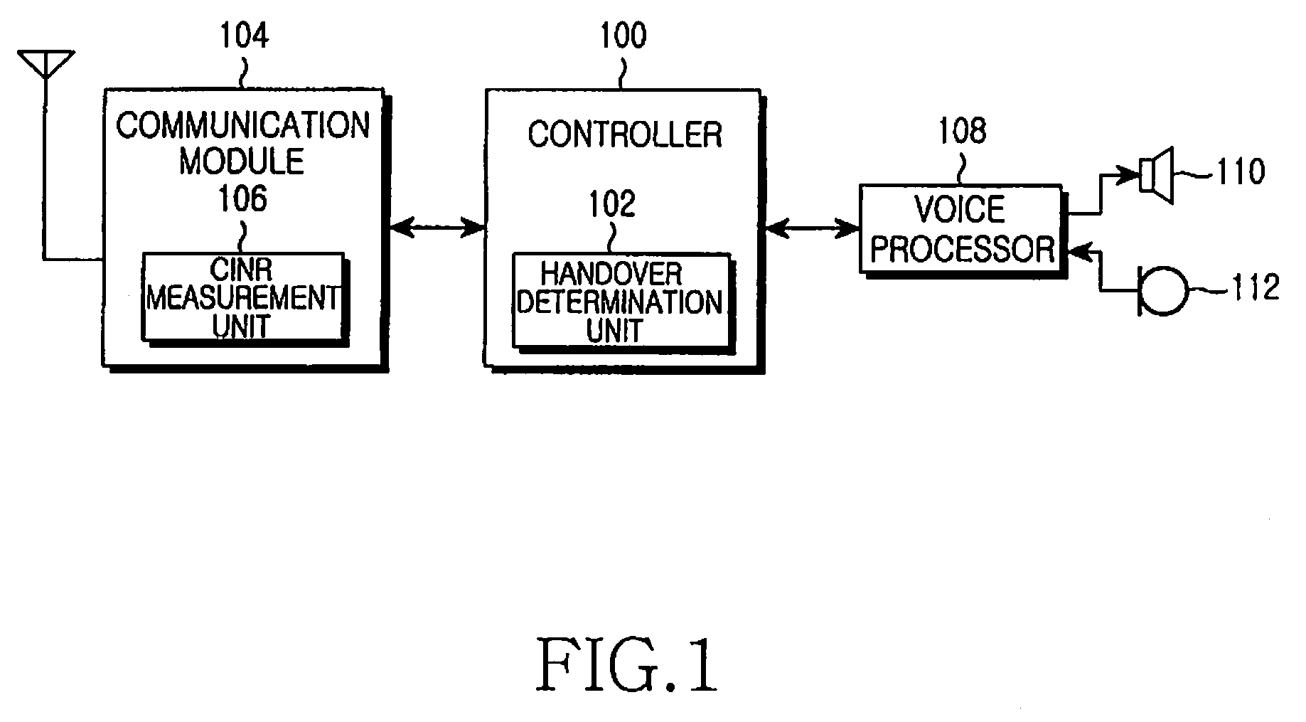 Apparatus and method for avoiding interference during a call in a portable terminal