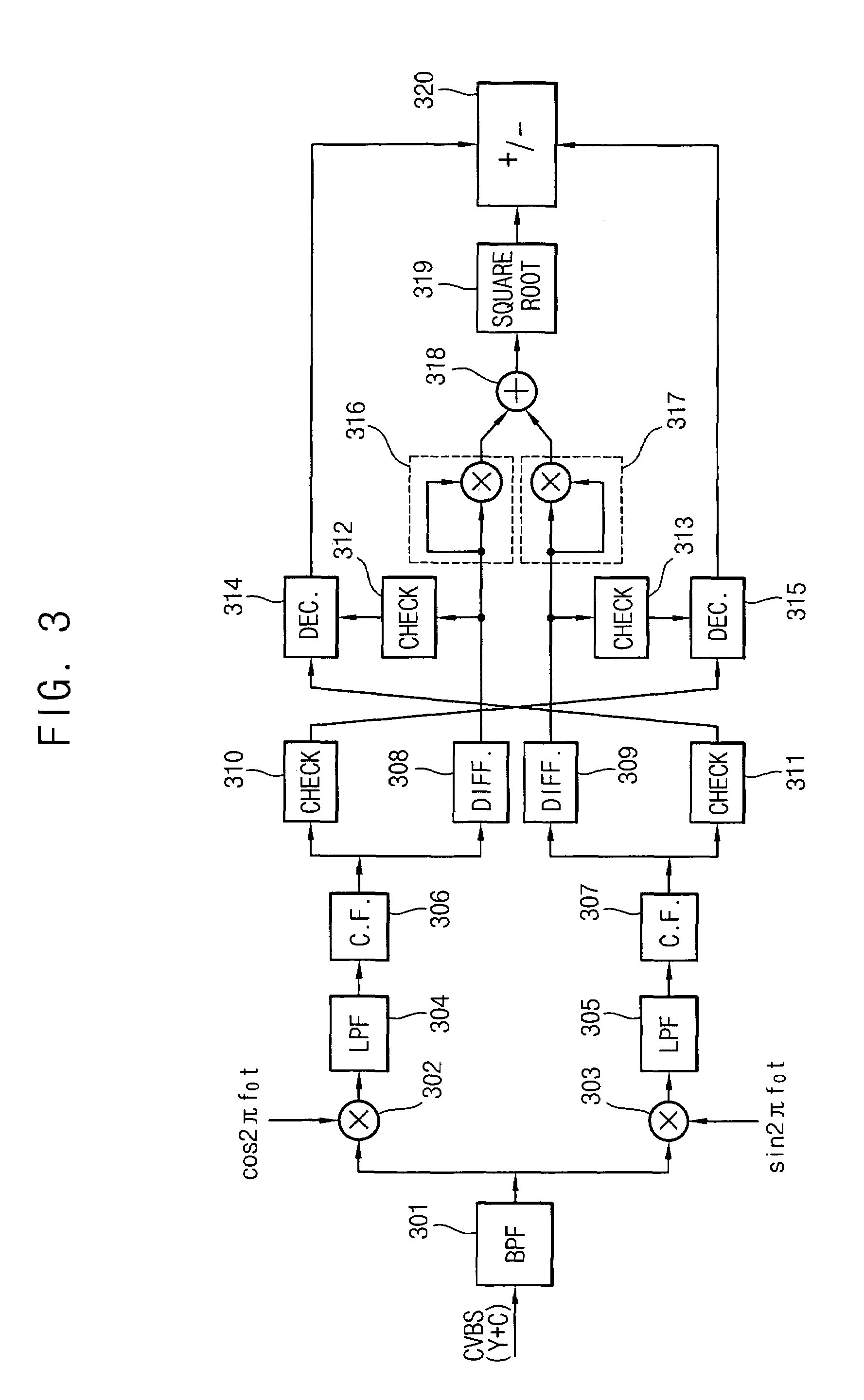 Apparatus and method for decoding SECAM chrominance signal