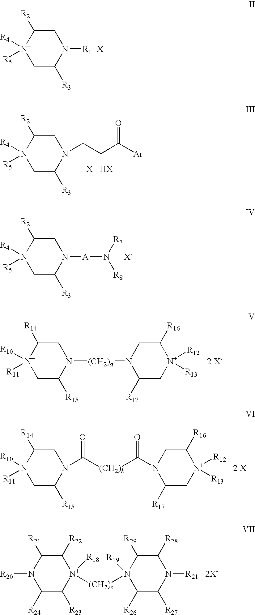 Quaternary ammonium salt compounds of spirocyclopiperazines, preparation methods and uses thereof