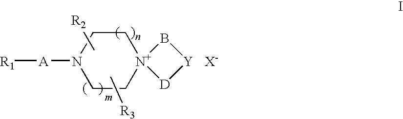 Quaternary ammonium salt compounds of spirocyclopiperazines, preparation methods and uses thereof