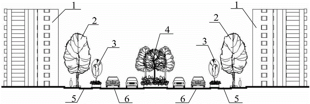 A boulevard suitable for urban parallel street canyons