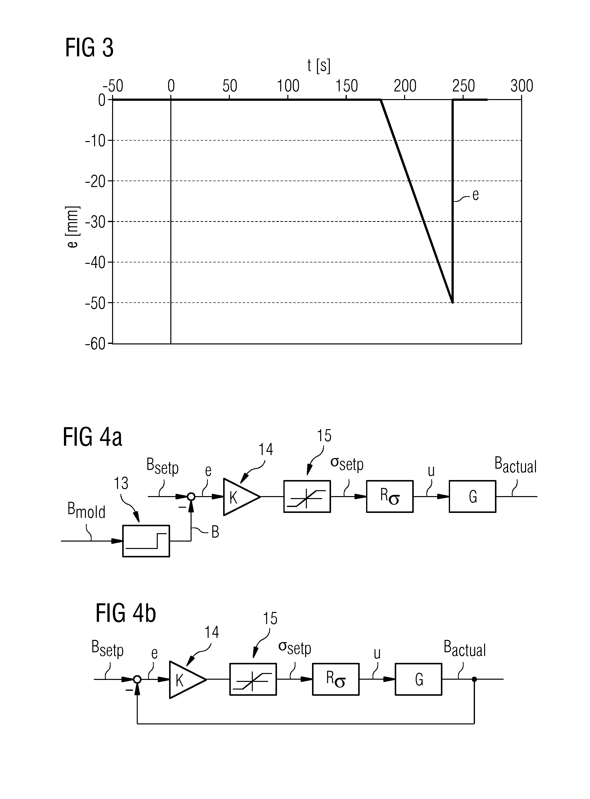 Width-altering system for strip-shaped rolled material