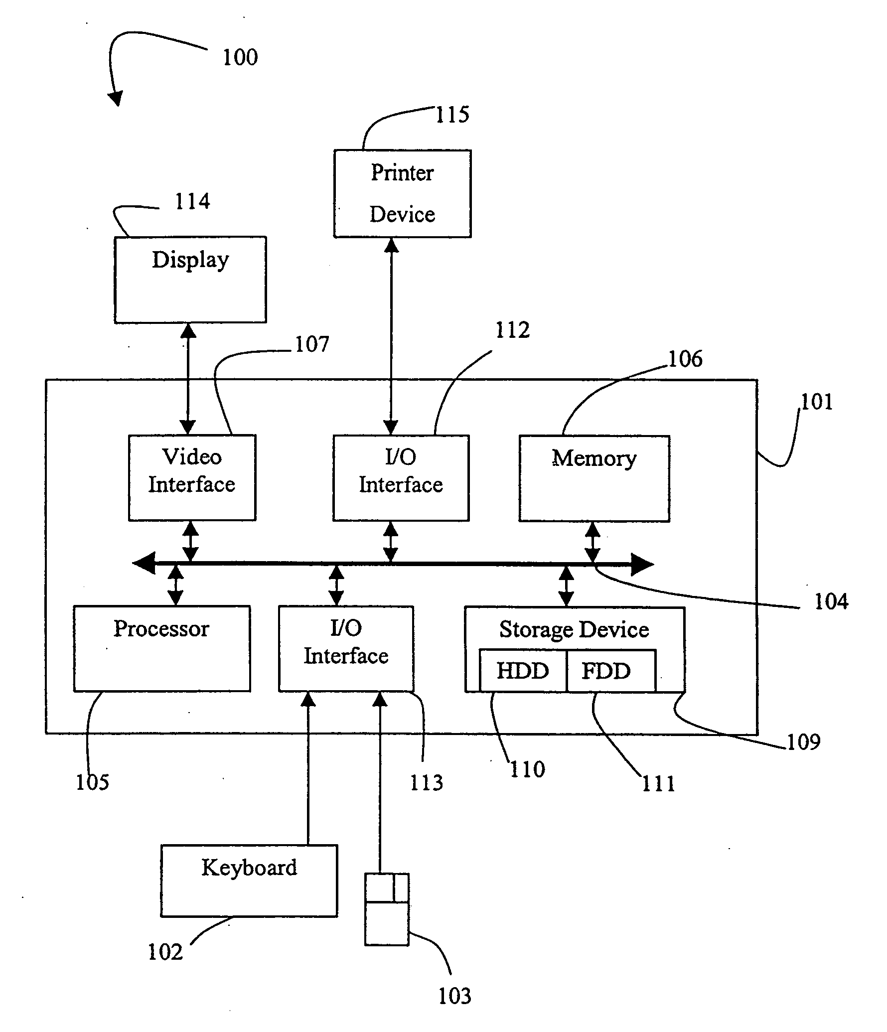 Method, apparatus and computer program product for network design and analysis