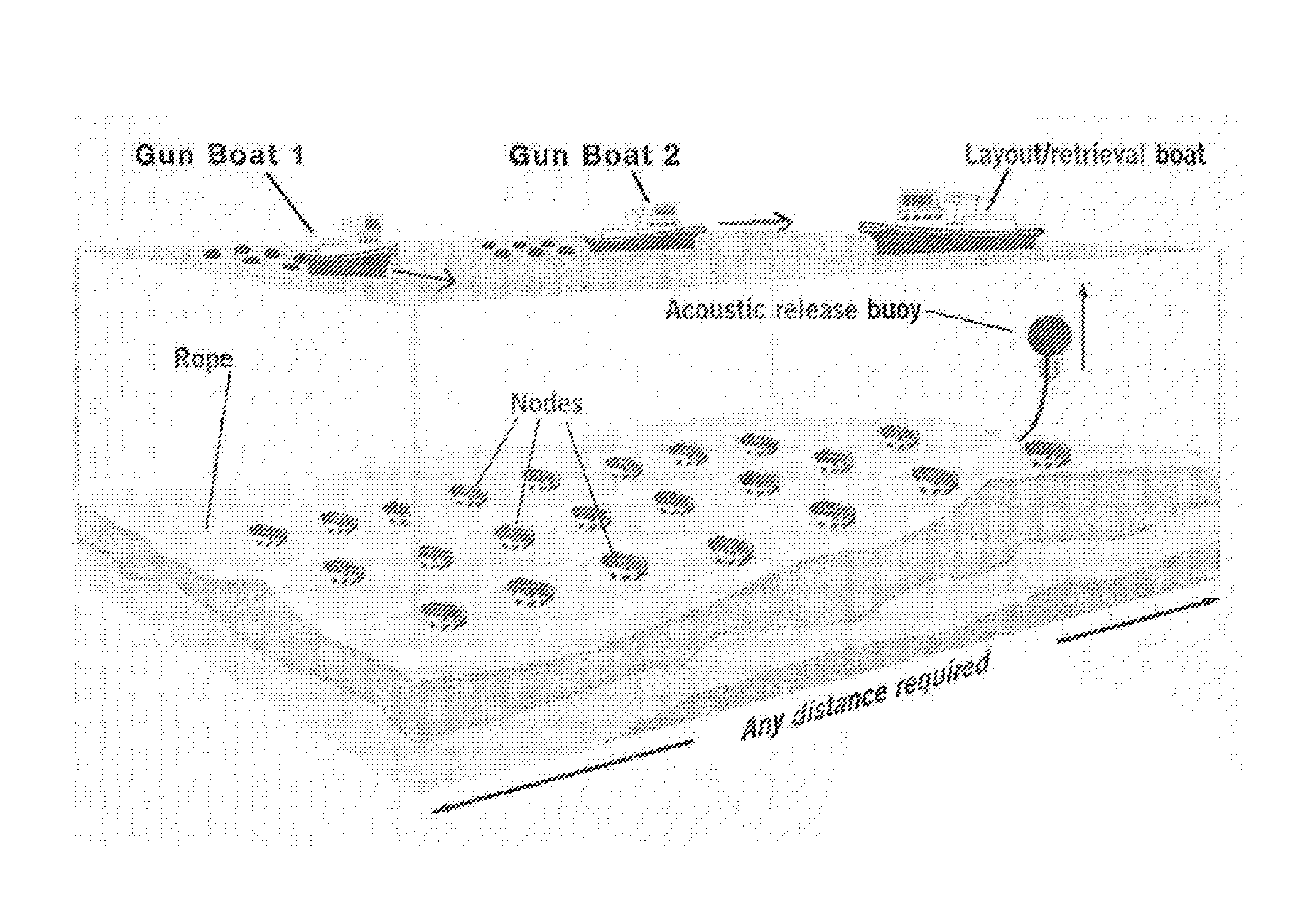 Simultaneous shooting nodal acquisition seismic survey methods