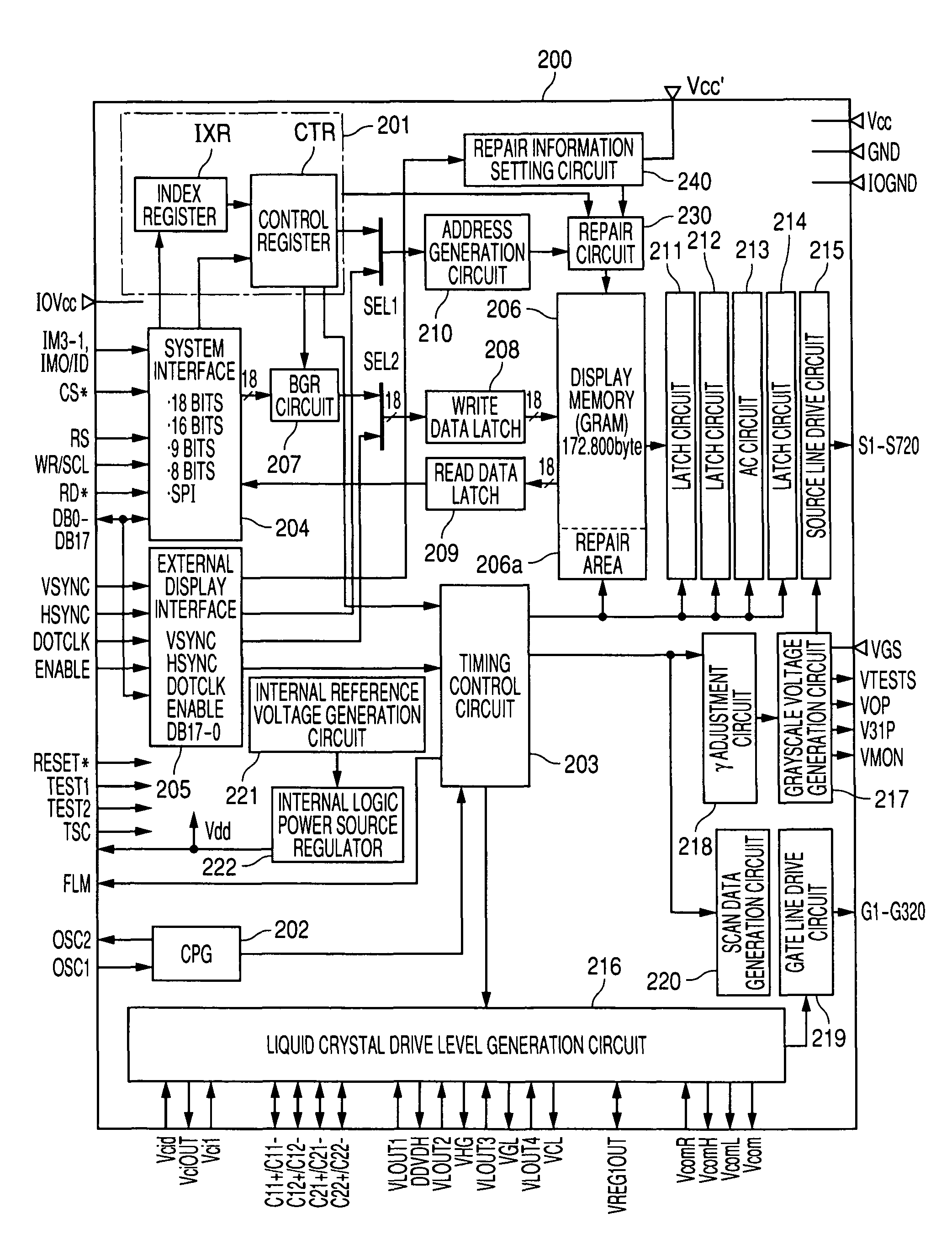 Display control semiconductor integrated circuit