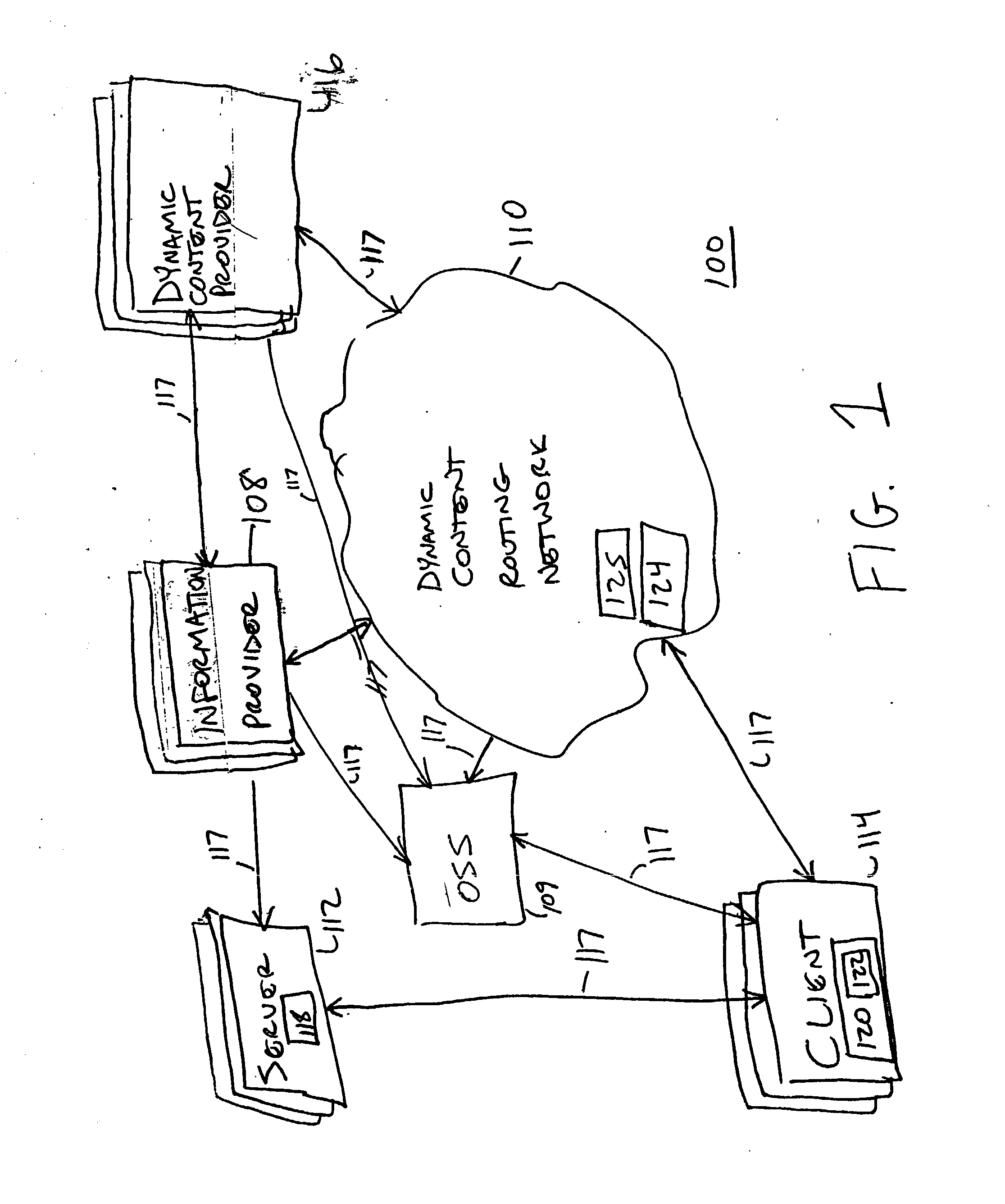 Storing state in a dynamic content routing network