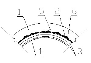 Method for reinforcing pipeline by adopting fibrous composite fabric