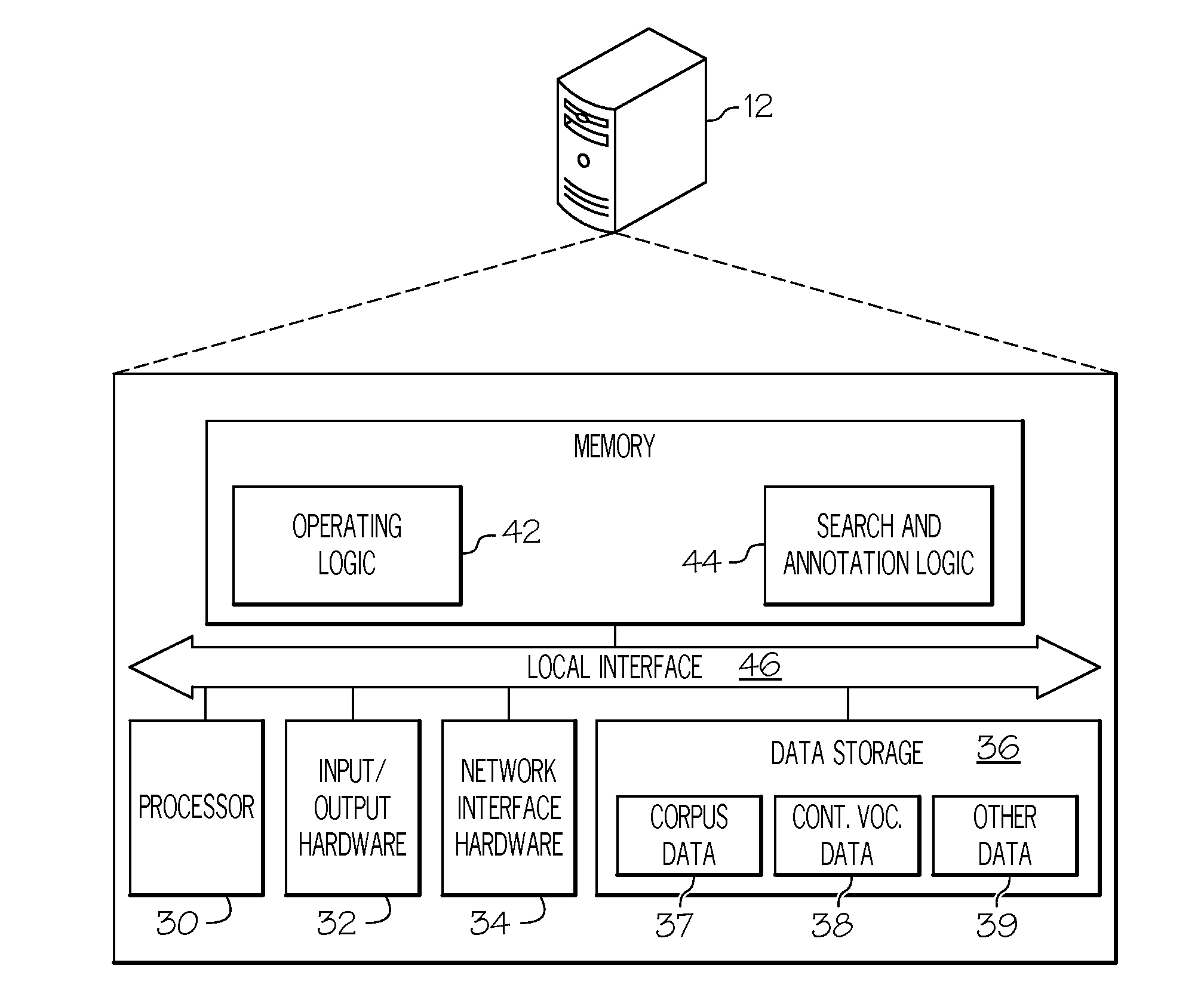 Computer-Program Products and Methods for Annotating Ambiguous Terms of Electronic Text Documents