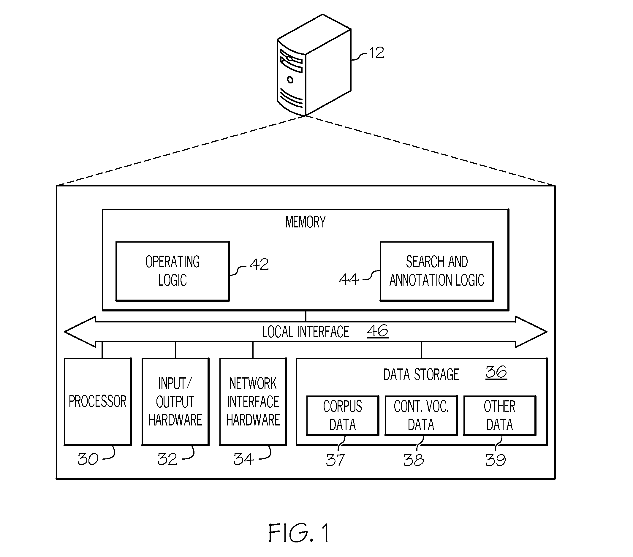 Computer-Program Products and Methods for Annotating Ambiguous Terms of Electronic Text Documents