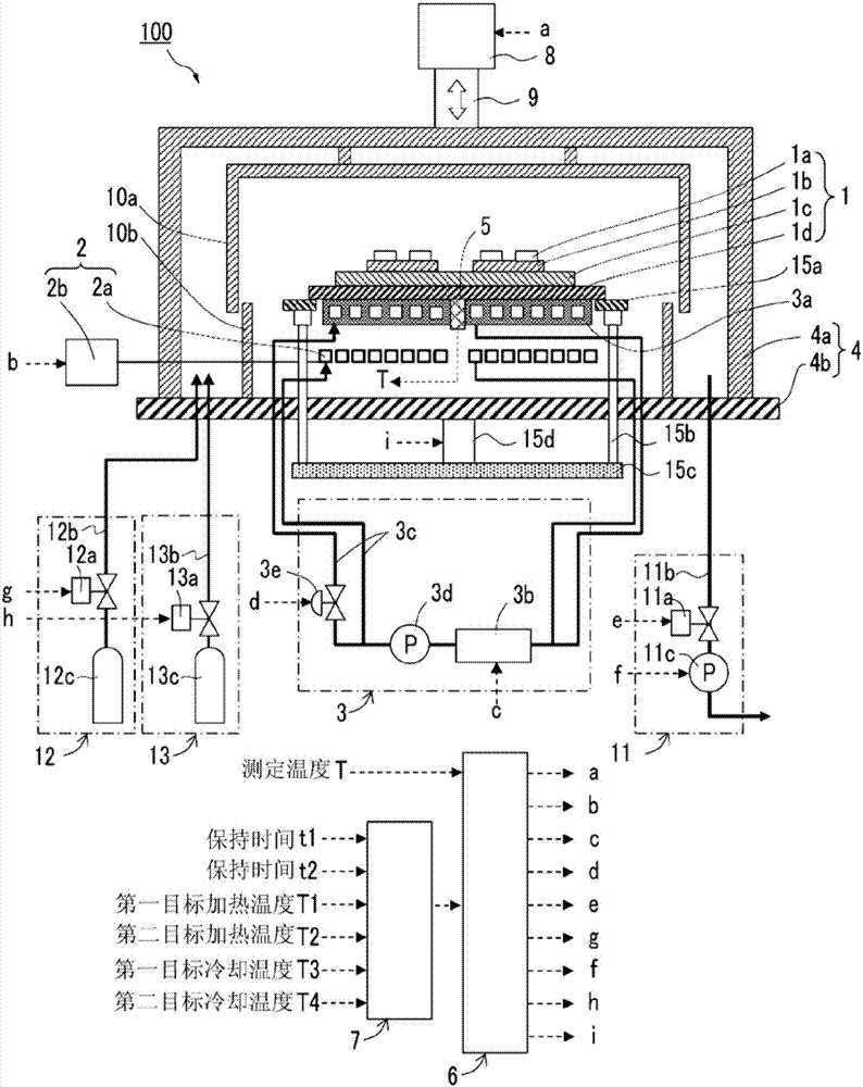 Heating and cooling device