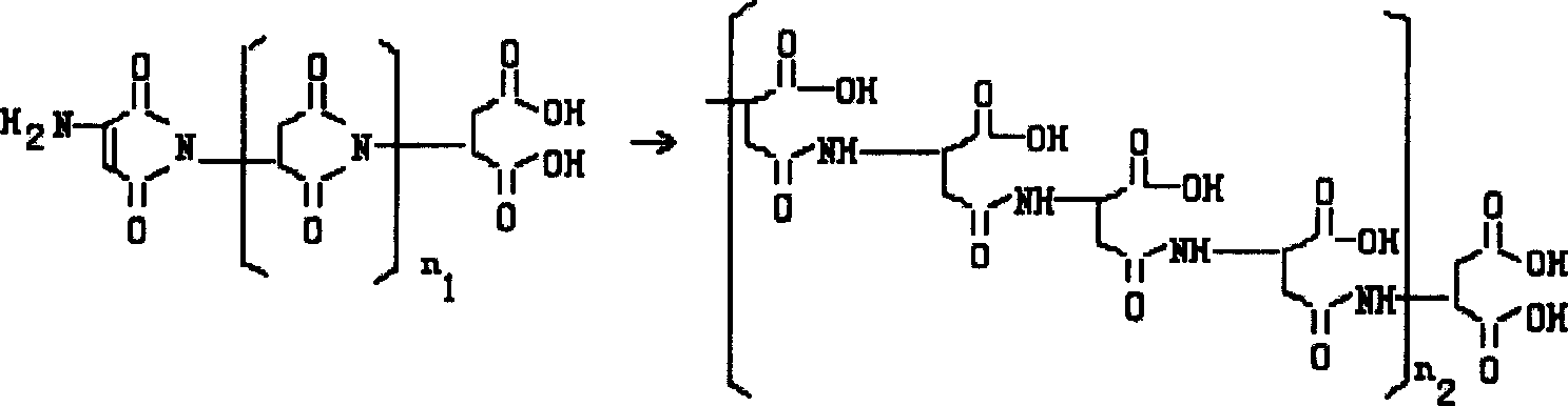 Polycondensed amino-acid coordinated SOD simulatives