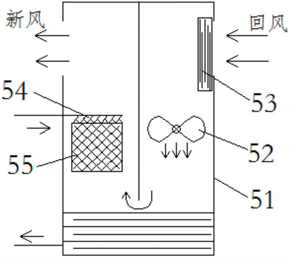 Dual-mode solution humidifying fresh air conditioning unit and air humidity regulation and control method