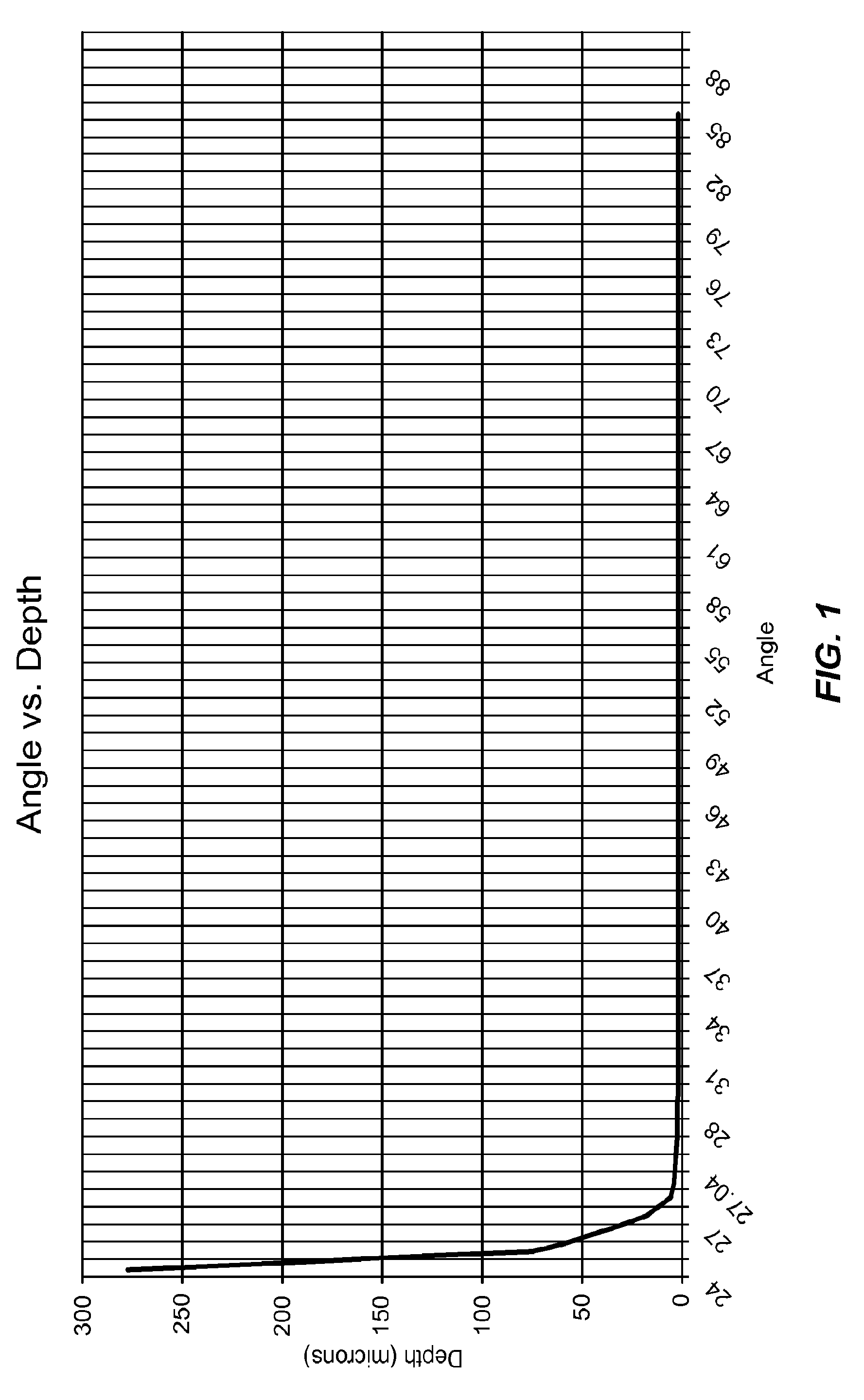 Peri-critical reflection spectroscopy devices, systems, and methods