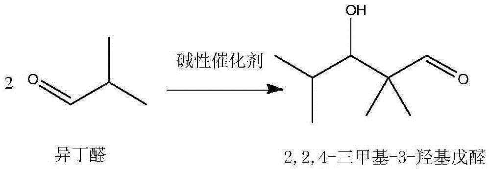 Method for directly synthesizing 2,2,4-trimethyl-1,3-pentanediol diisobutyrate from isobutyraldehyde