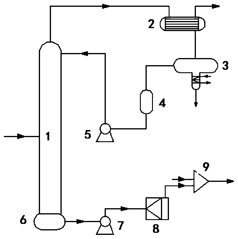 3-methyl-3-butene-1-ol dehydration method and device
