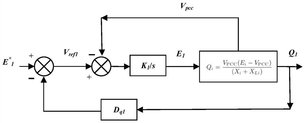 Parallel strategy for energy storage converters without communication lines based on bus voltage event detection