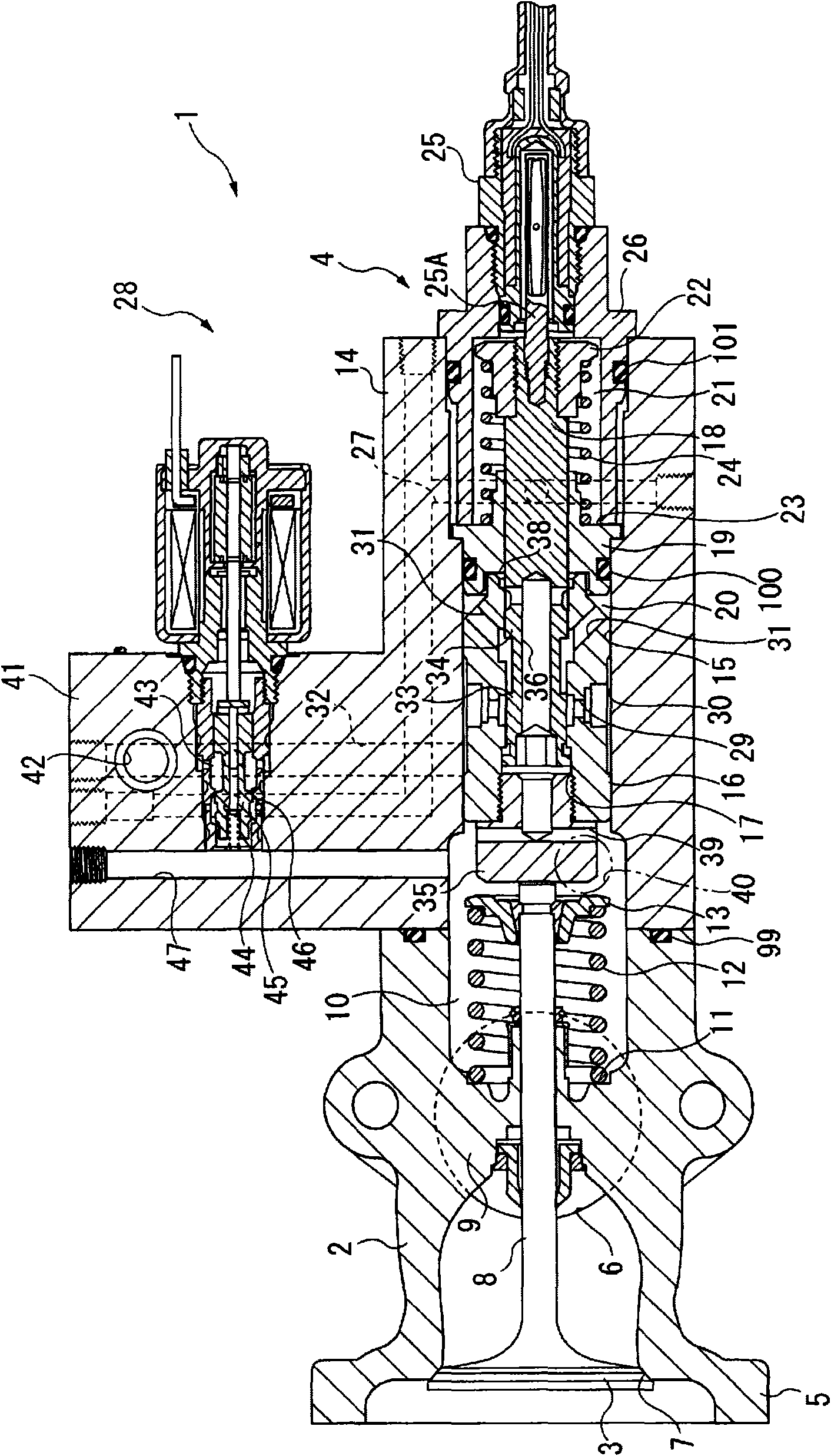 Egr valve device