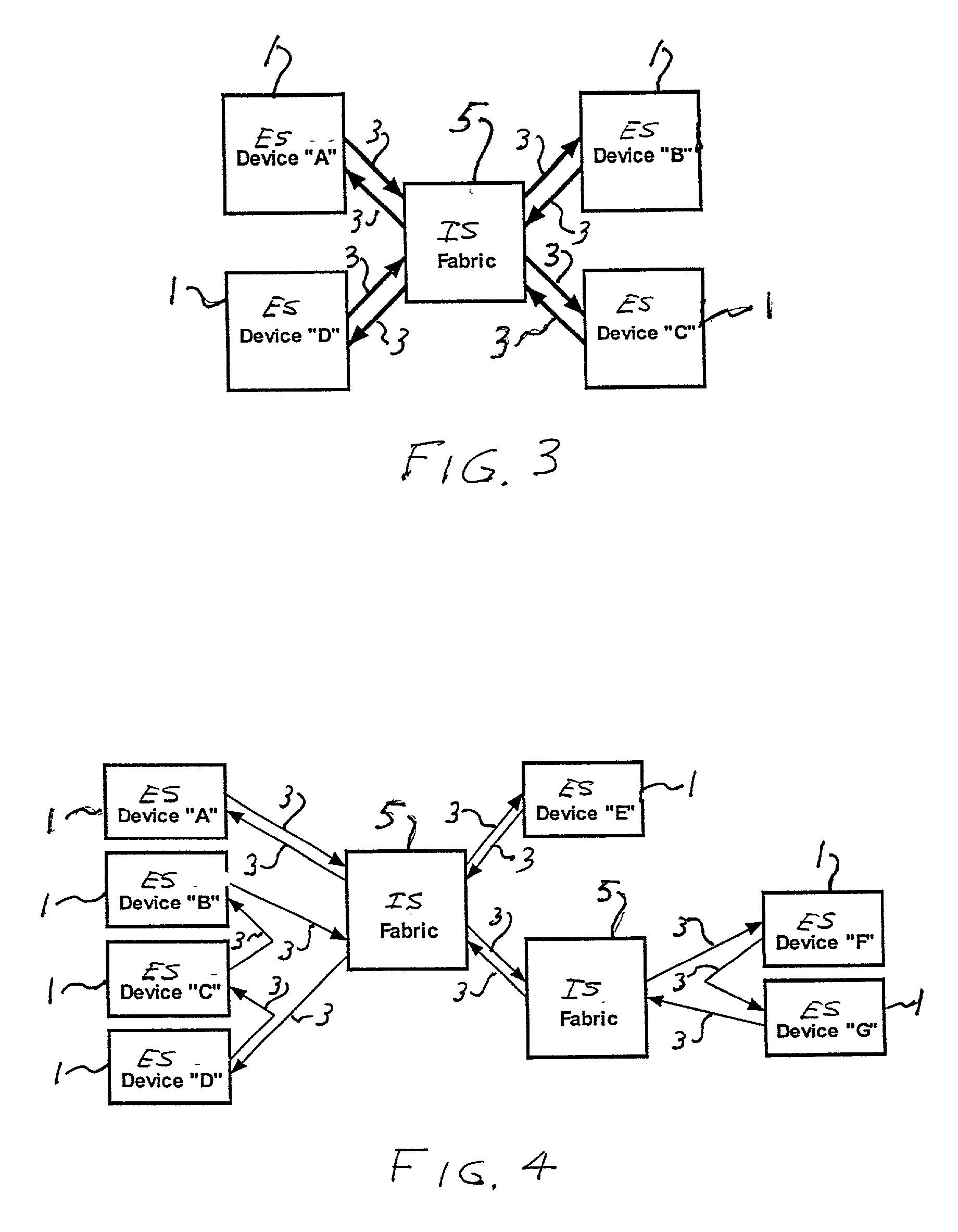 Communication method for packet switching systems