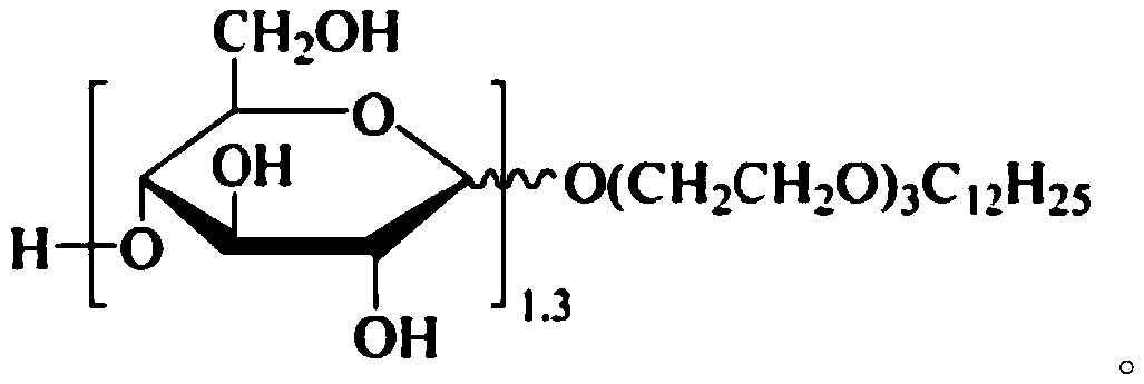 Extraction method of green prickleyash alkaloids