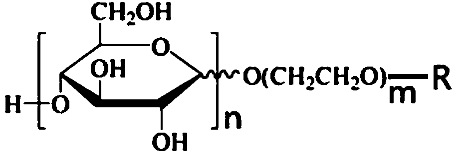 Extraction method of green prickleyash alkaloids