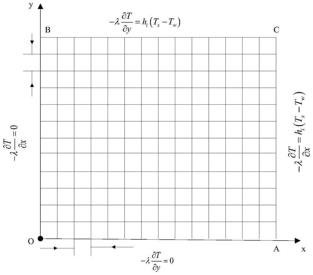 Dynamic soft measurement method for thickness of blank shell of continuous casting blank