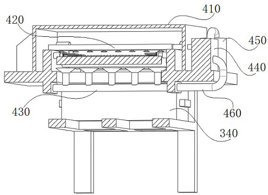 A detection device for glass manufacturing and its use method