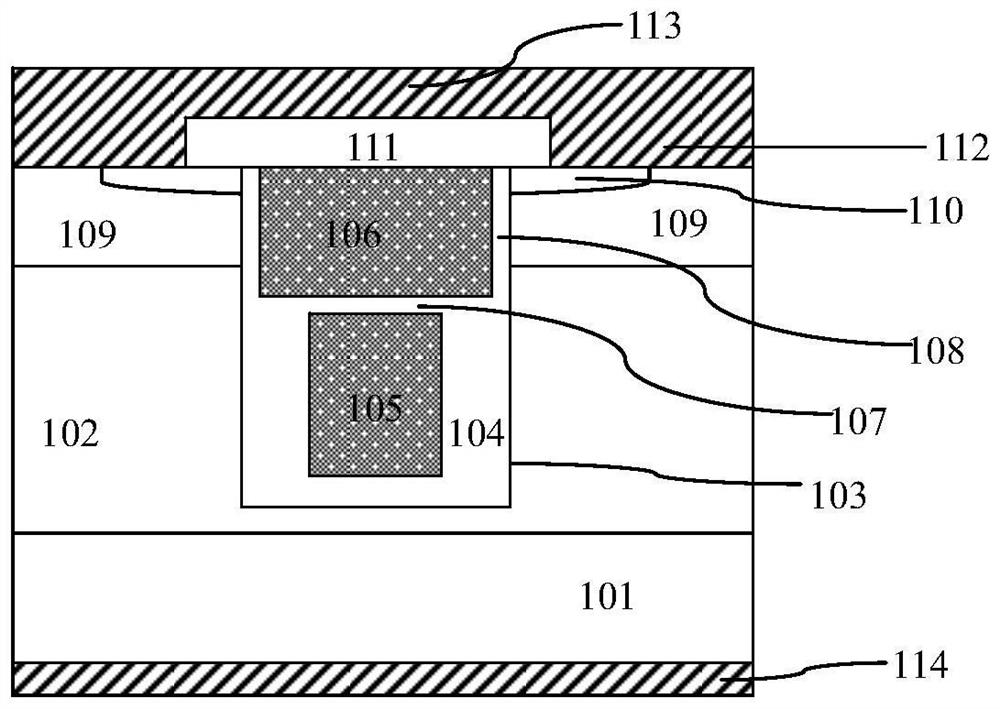 Method for manufacturing field oxygen with gradient thickness in trench and method for manufacturing sgt device