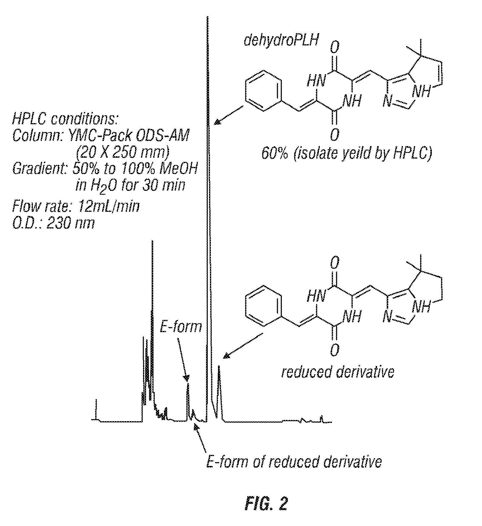 Analogs of dehydrophenylahistins and their theapeutic use