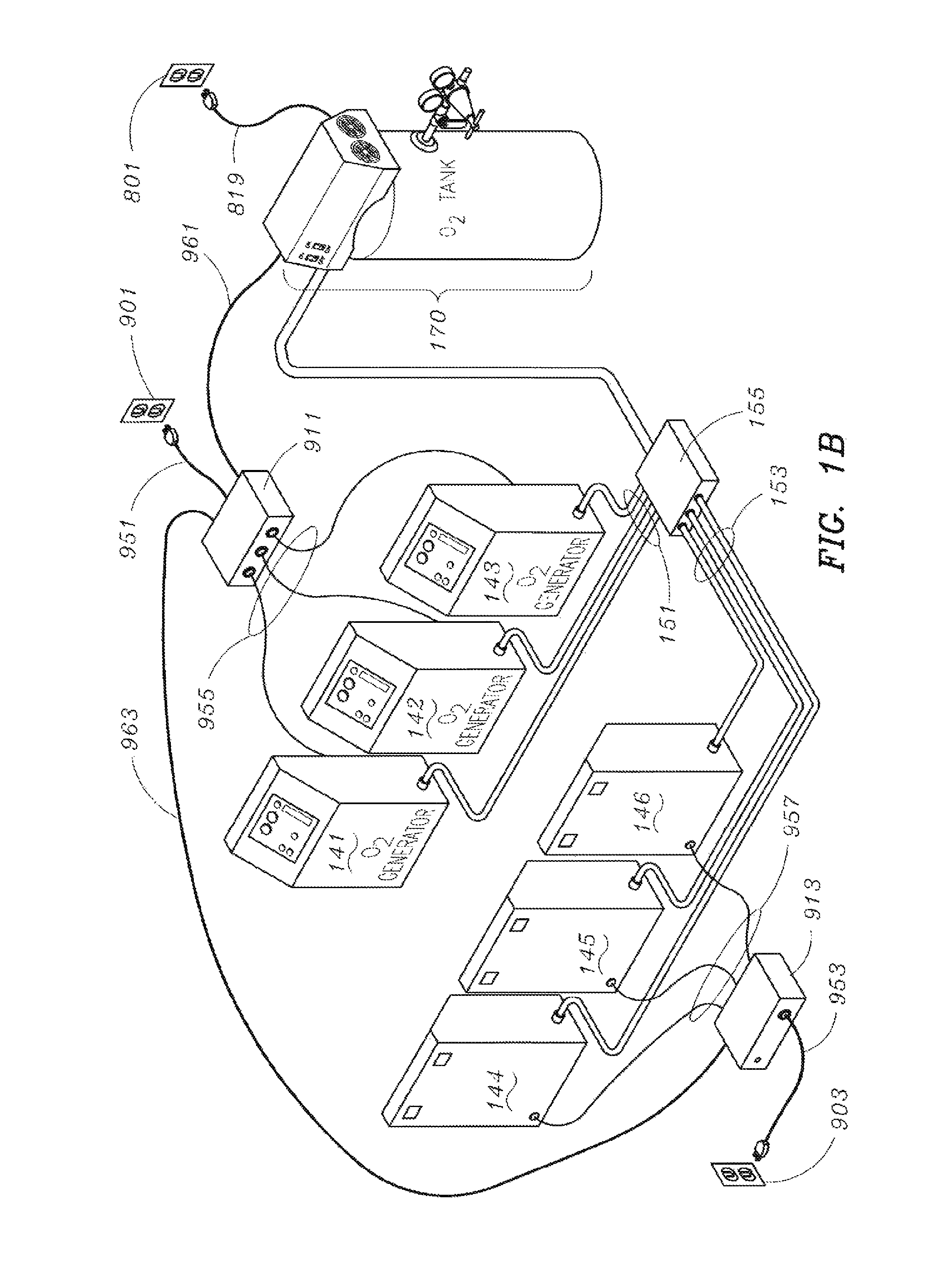 Method and apparatus for managing oxygen generating system