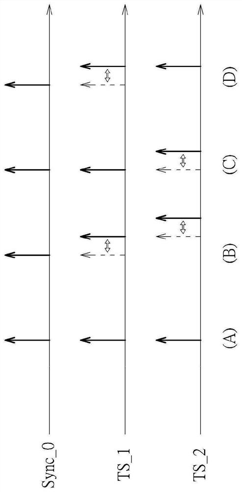 Signal transmission device and related method