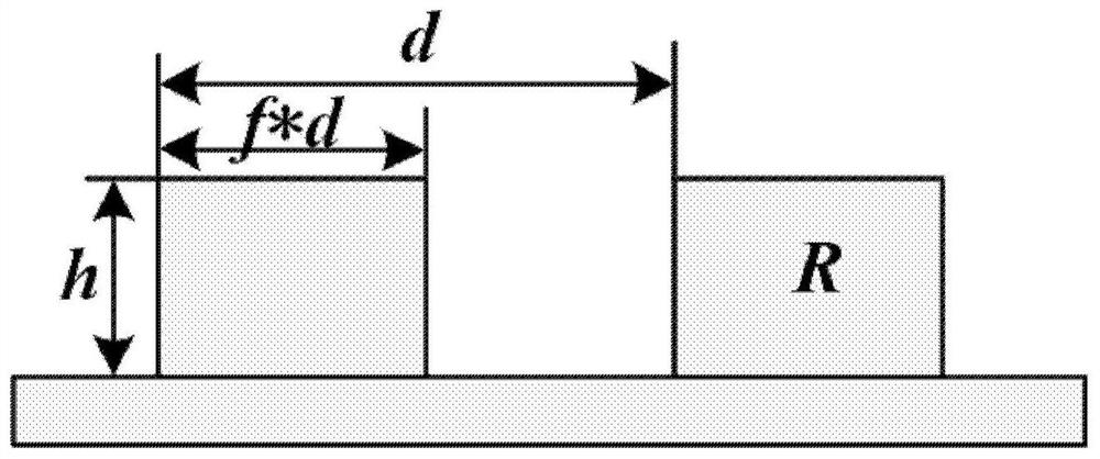 Diffraction grating design method and system
