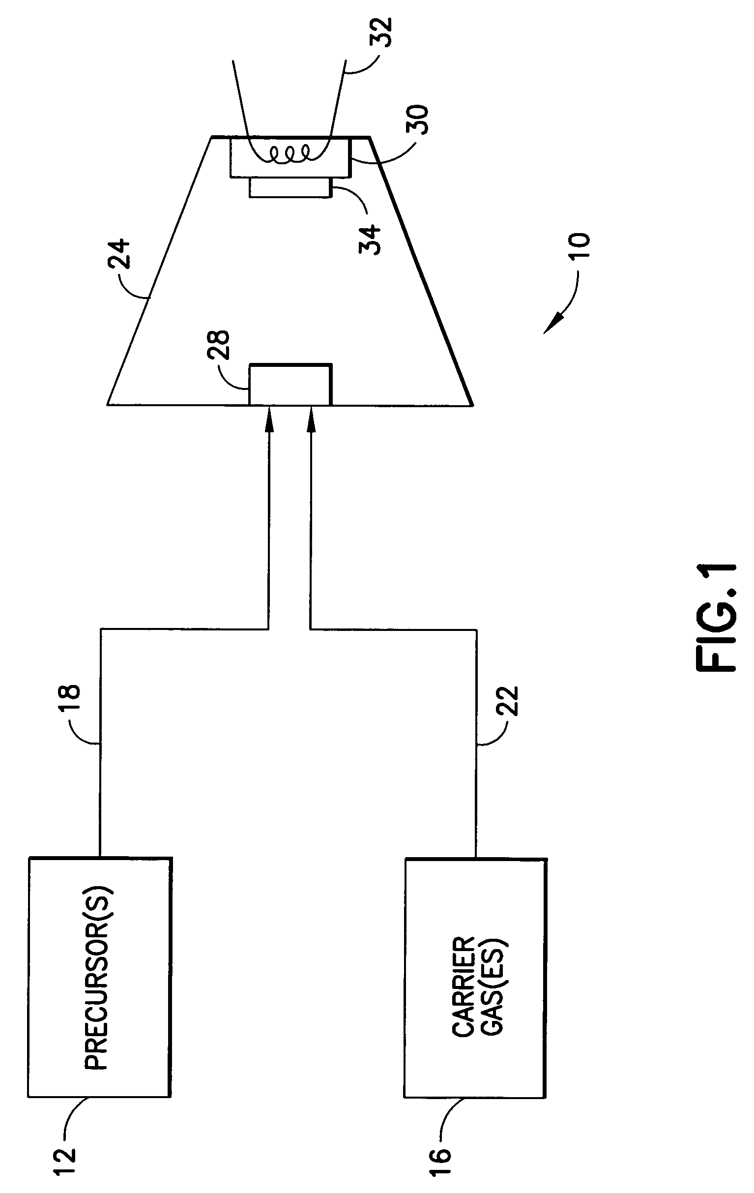 Low dielectric constant thin films and chemical vapor deposition method of making same