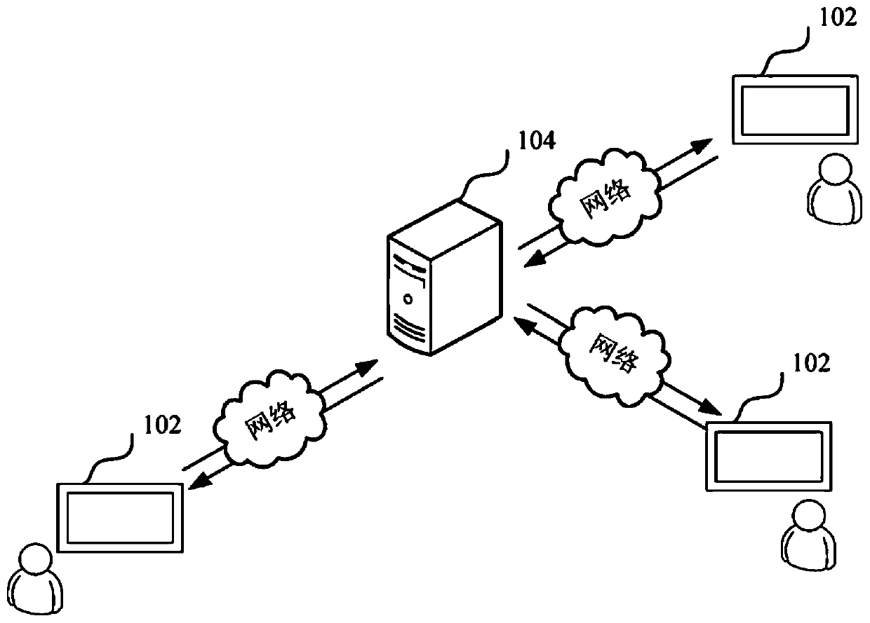 Electronic whiteboard synchronization method and device, terminal equipment and storage medium