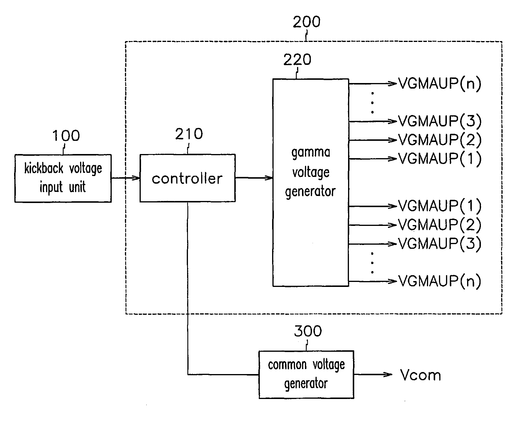 Liquid crystal display