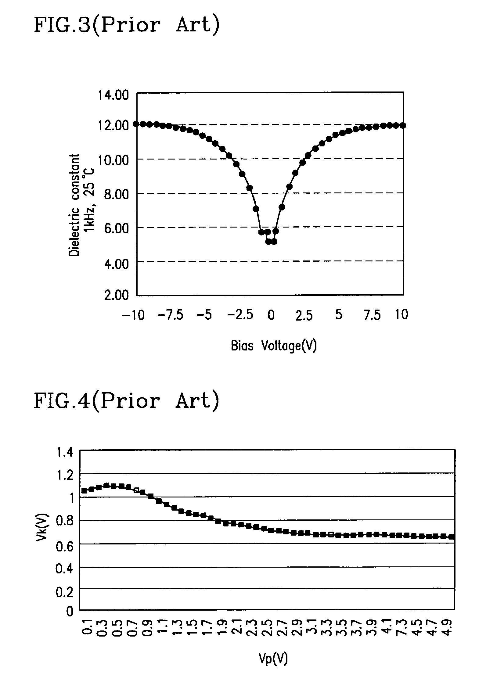 Liquid crystal display