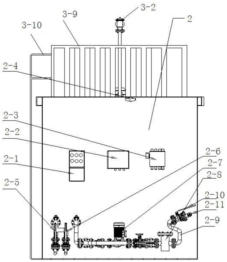 A skid-mounted compartment Beidou intelligent vehicle refueling device