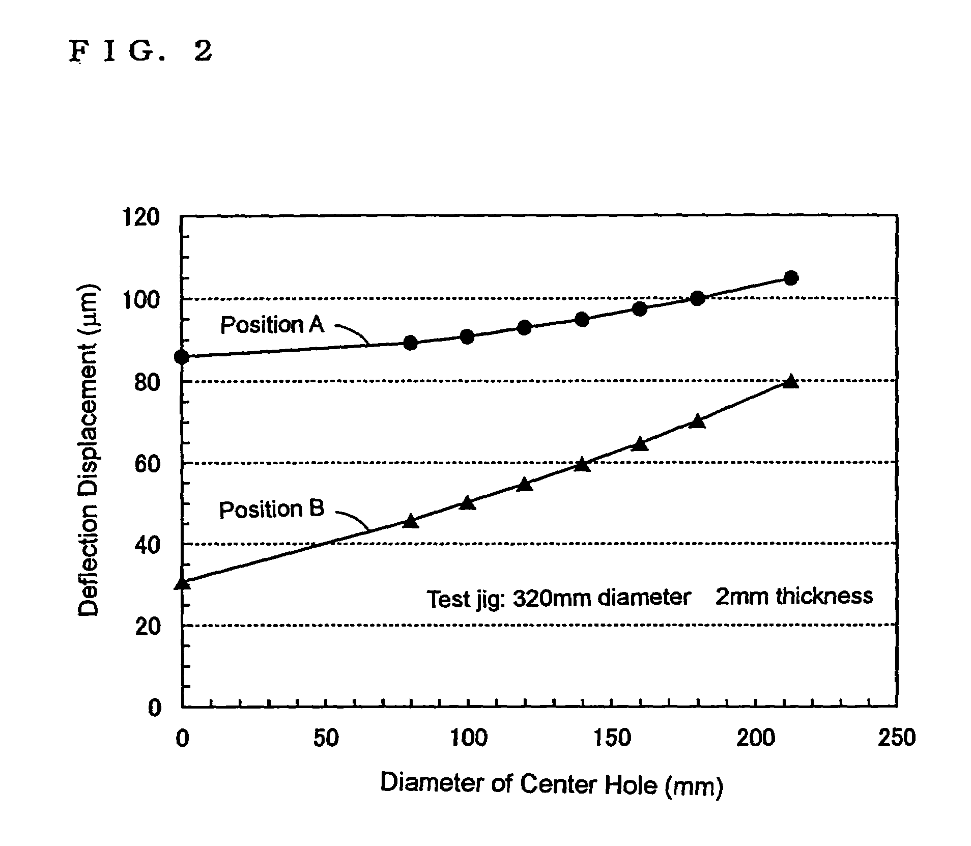 Heat treatment jig for silicon semiconductor substrate