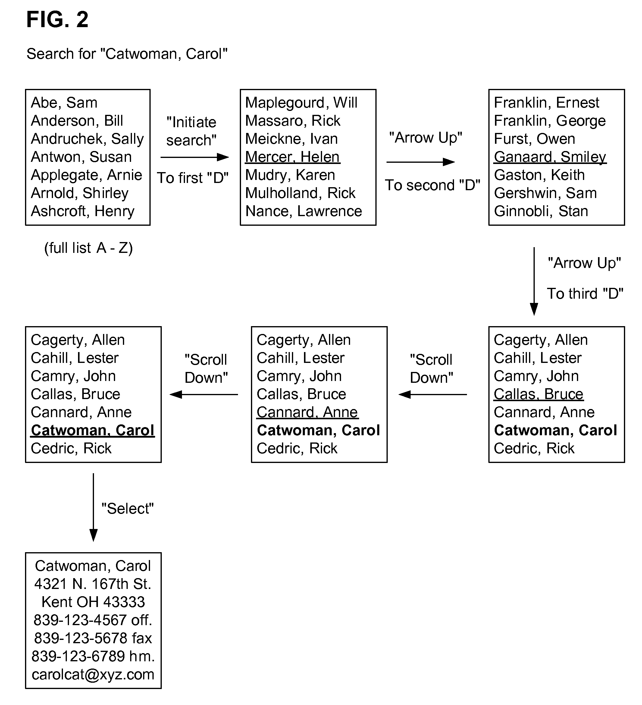 Apparatus and method for locating a target item in a list