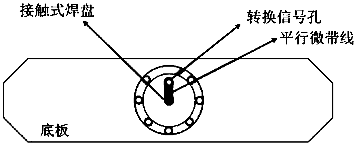 Printed circuit board and test fixture