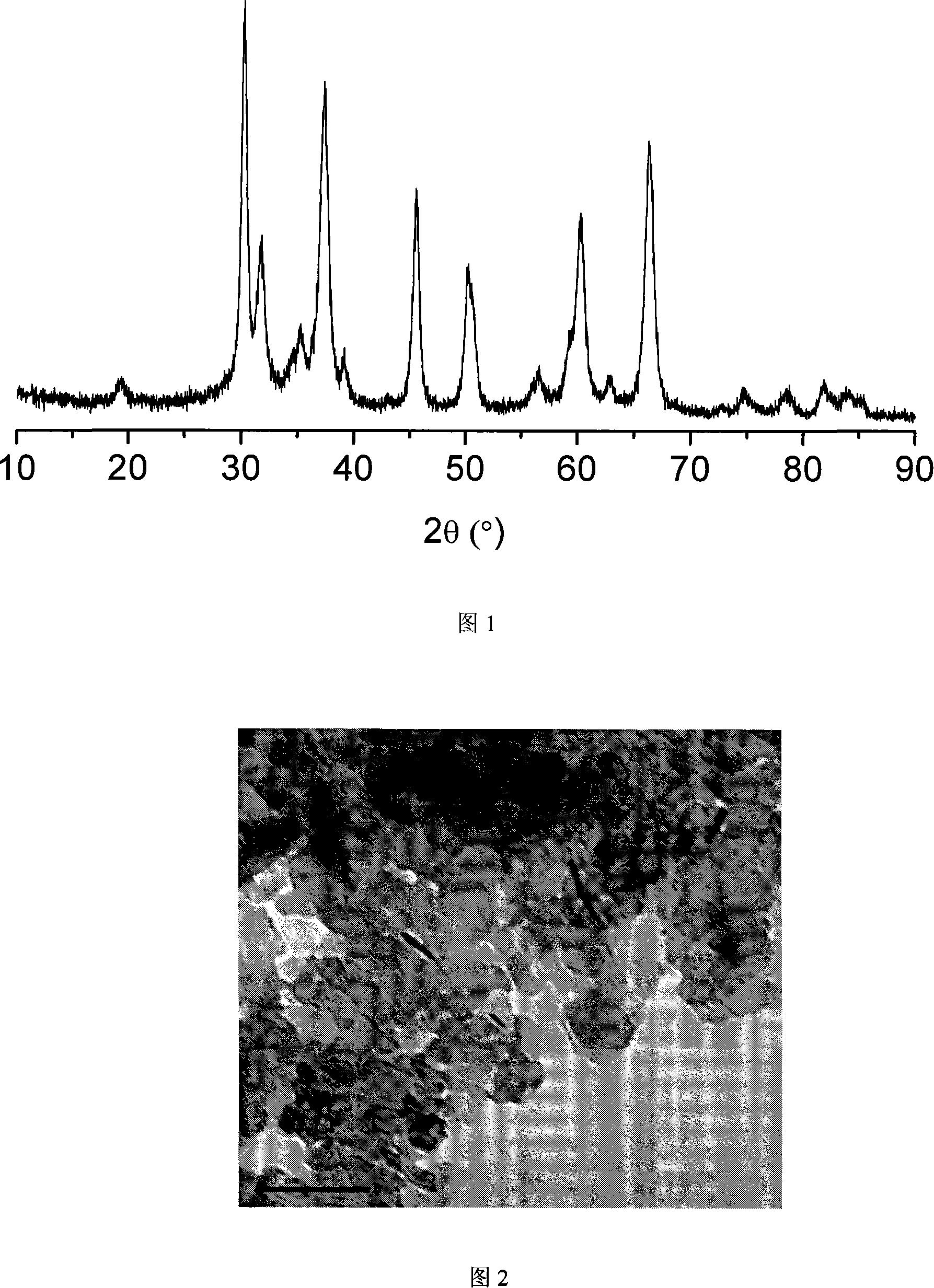 Preparation method of zirconium manganese doped hexa- aluminate catalyzer