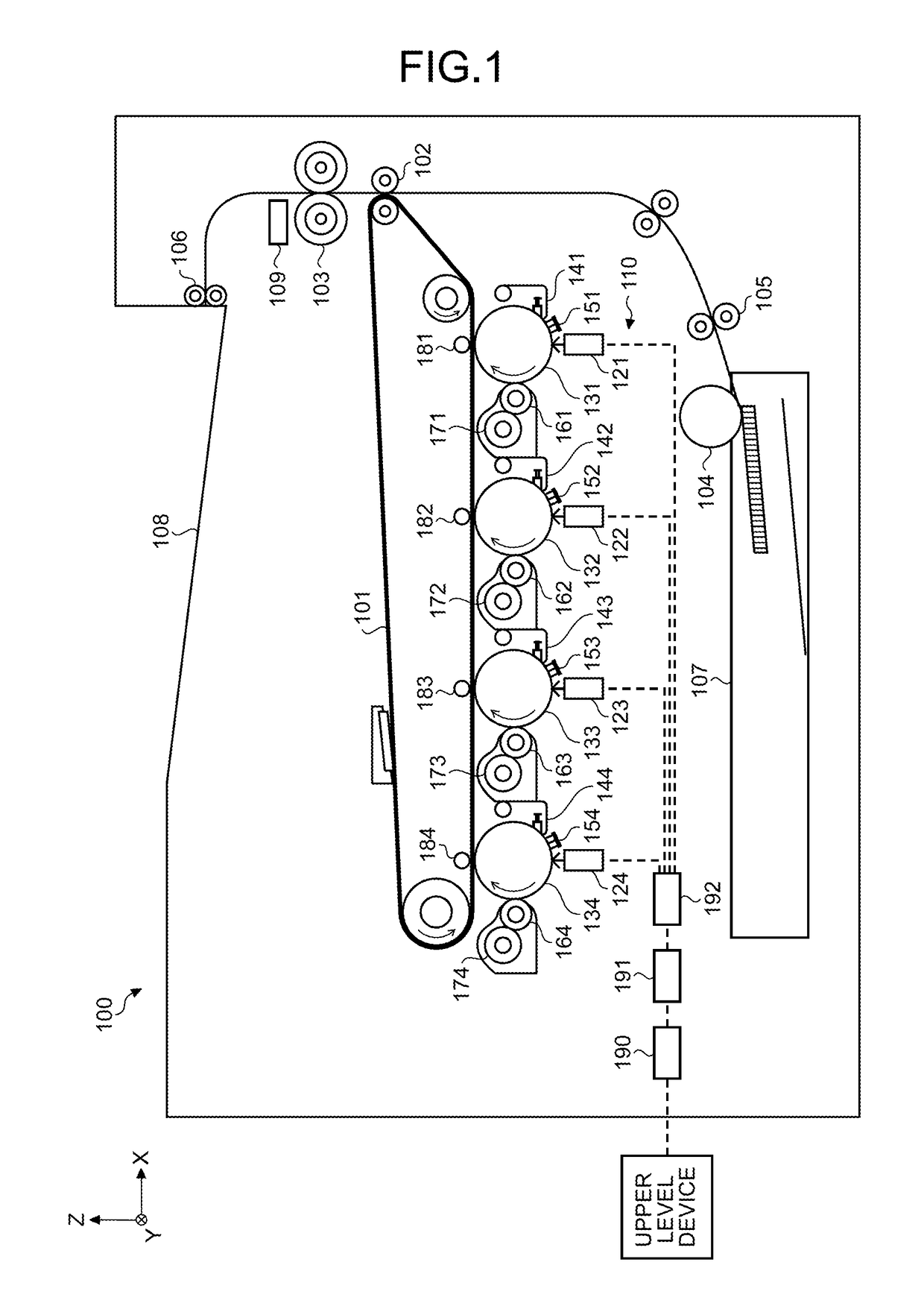 Control system, image forming system, control method, and computer-readable recording medium