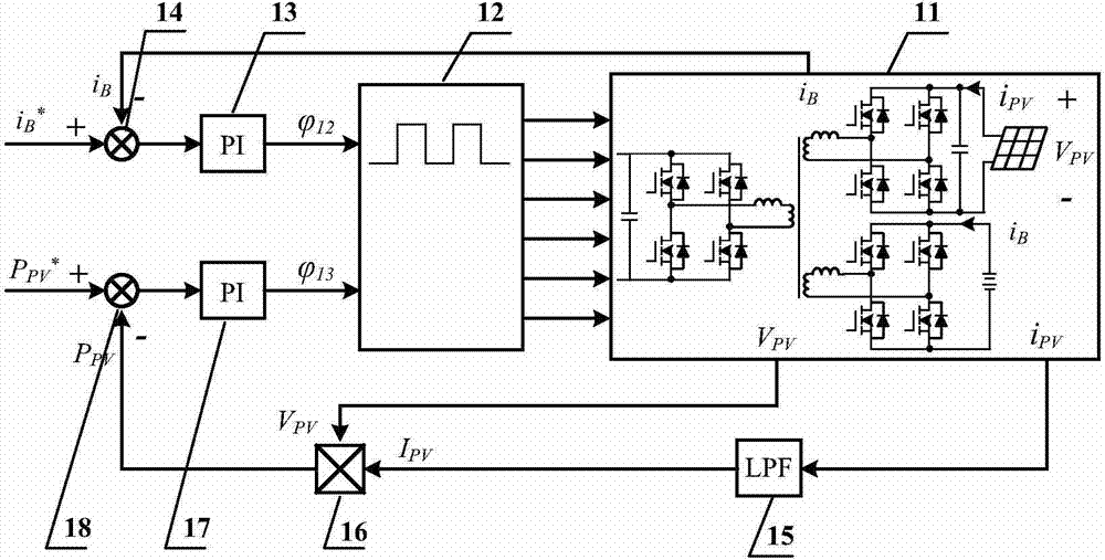 Power generation energy storage device based on cascade H bridge and multiport DC converter