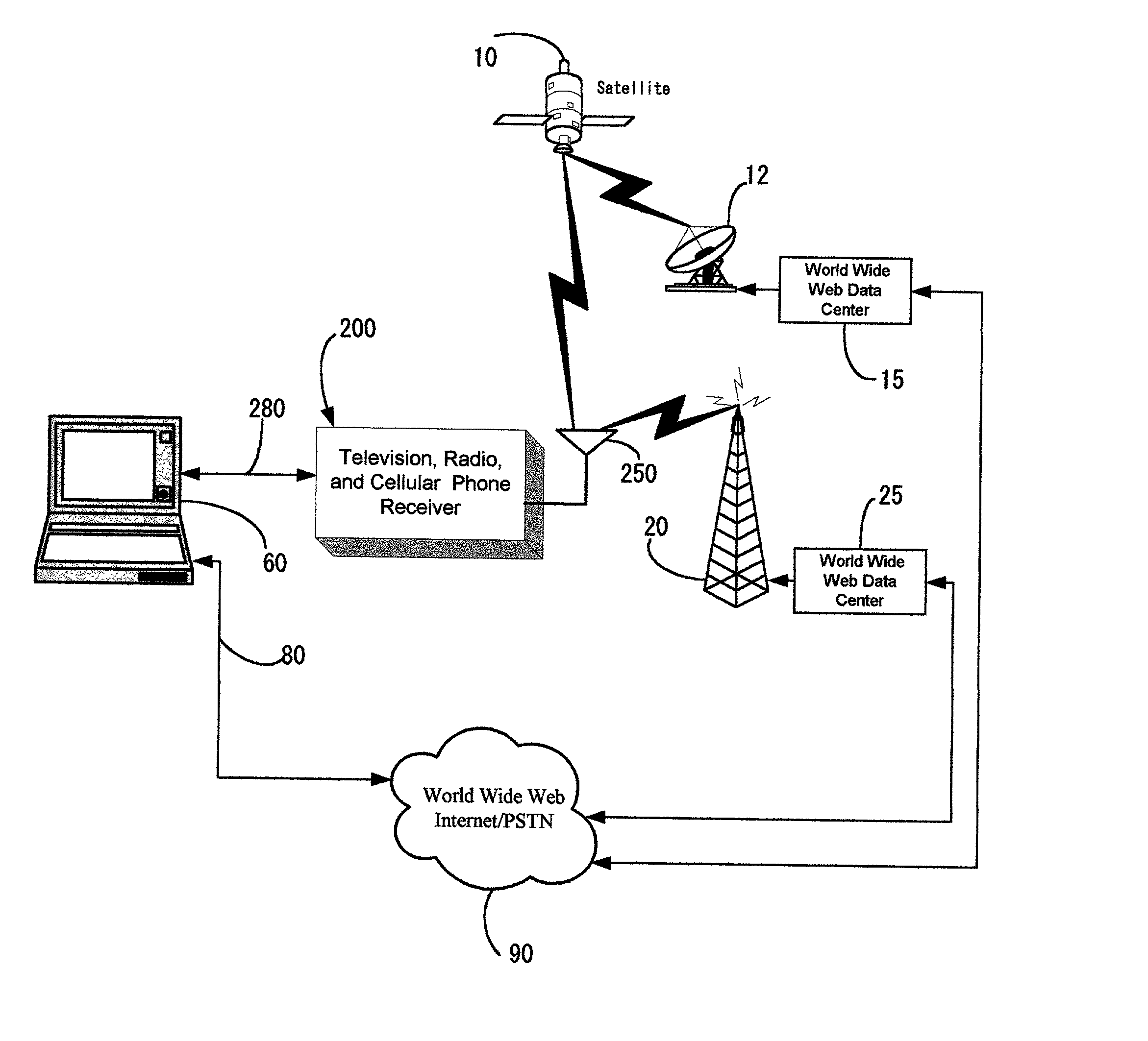 Multimedia display system using display unit of portable computer, and signal receiver for television, radio, and wireless telephone