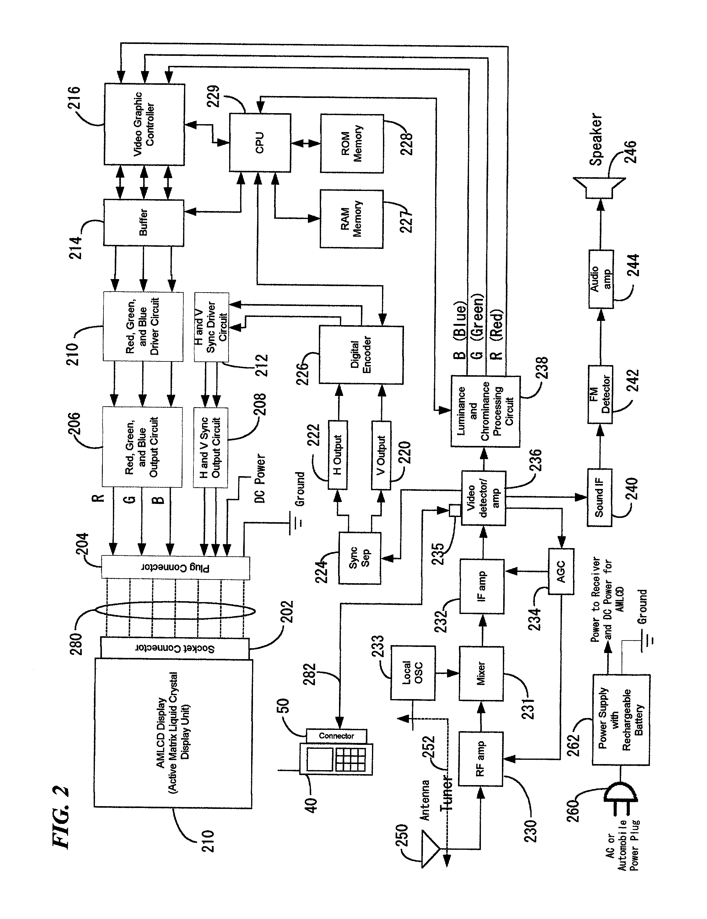 Multimedia display system using display unit of portable computer, and signal receiver for television, radio, and wireless telephone